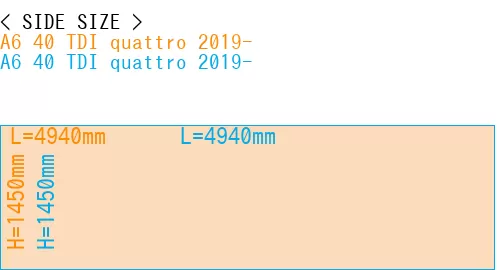 #A6 40 TDI quattro 2019- + A6 40 TDI quattro 2019-